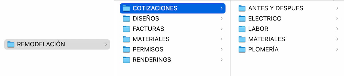folder de proyecto remodelacion: organizacion folder de proyecto remodelacion: organizacion